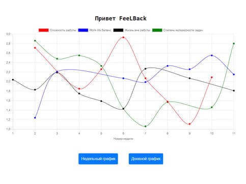скрин сайта